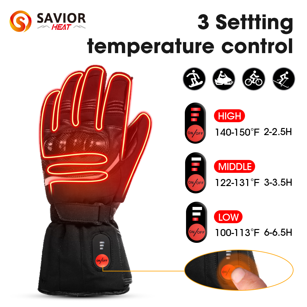 Savior Heat 100% wodoodporne r – Heat Resistant Glove recenzja i cena